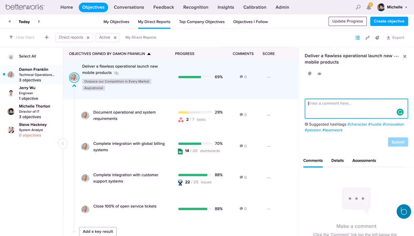 Betterworks dashboard