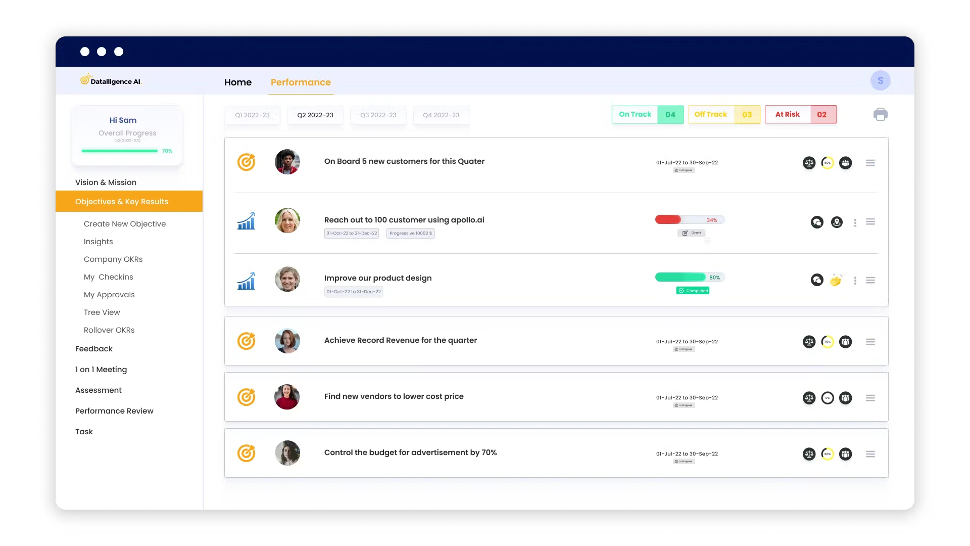 Datalligence vs Quantive