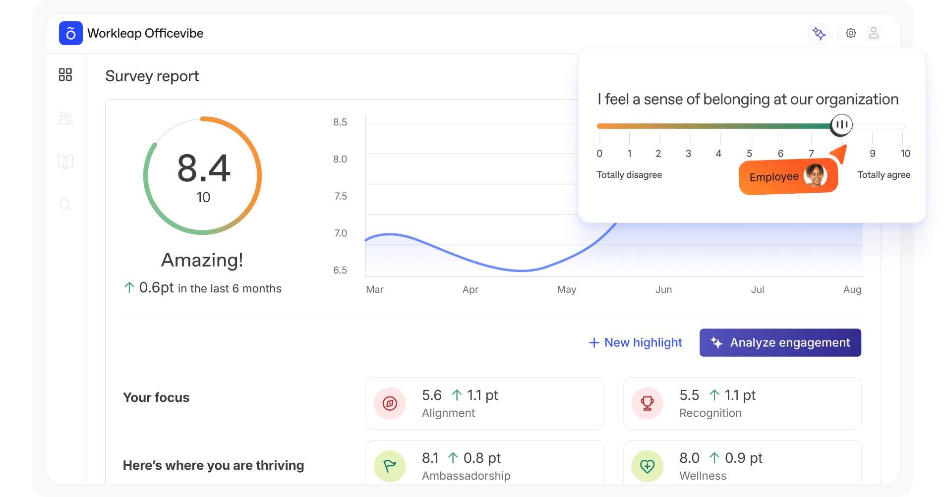 Officevibe | Employee Surveys Solution and Feedback Management System