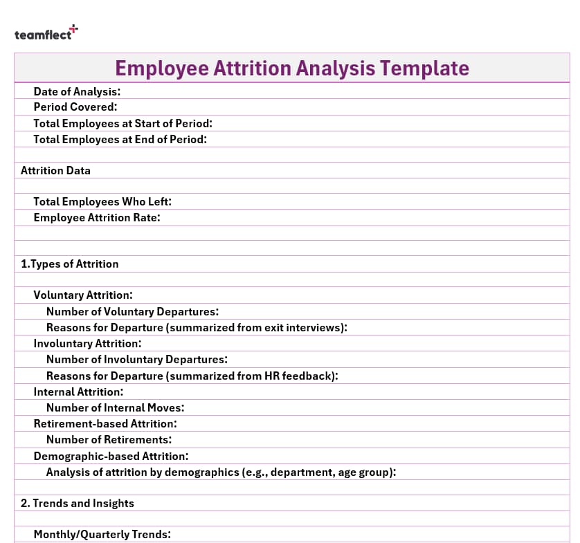 Employee Attrition Rate Analysis Template in Word