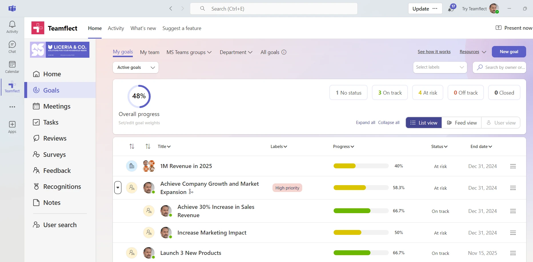 Teamflect Goal module view in Teams