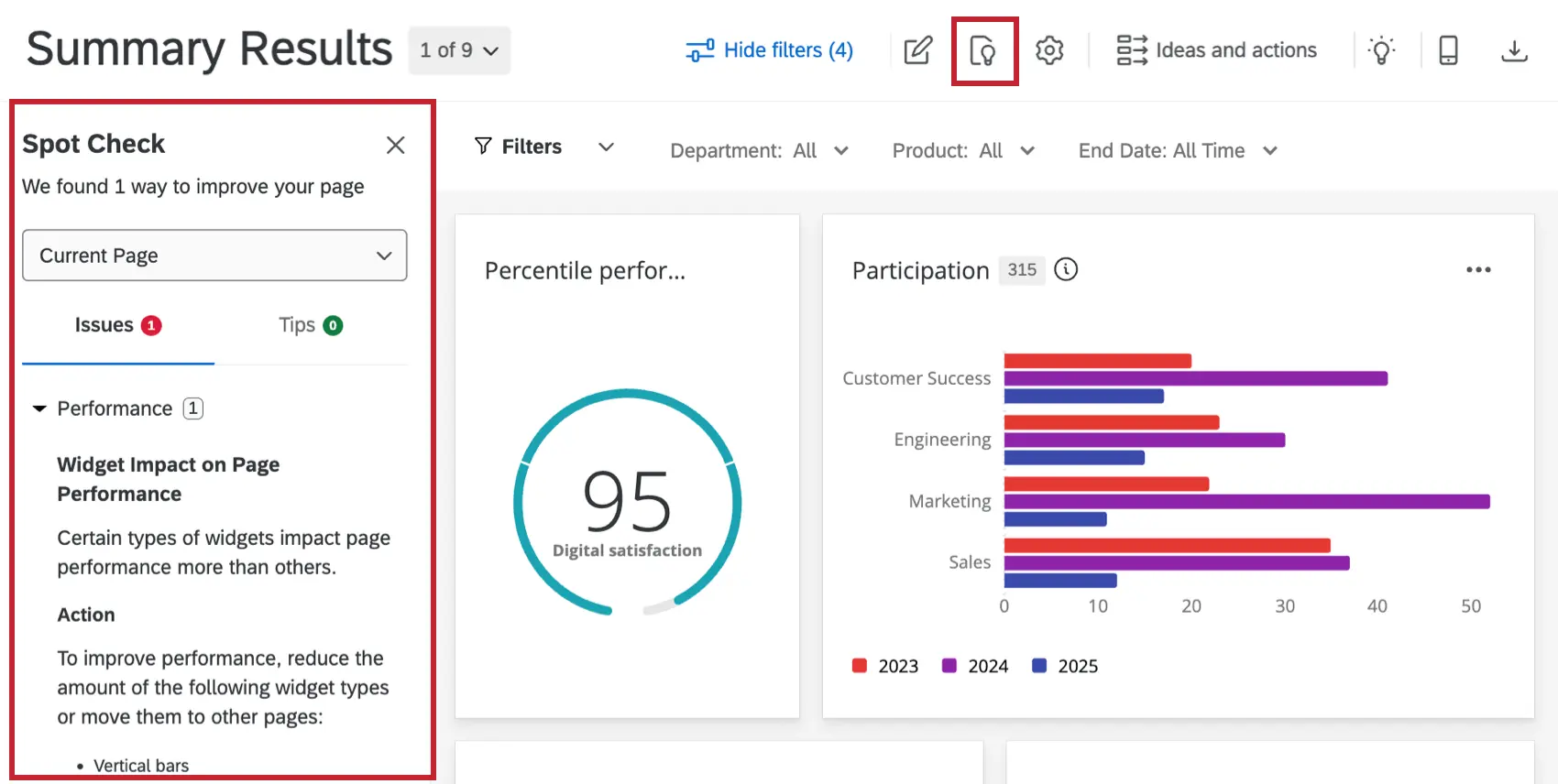 Qualtrics analytics dashboard