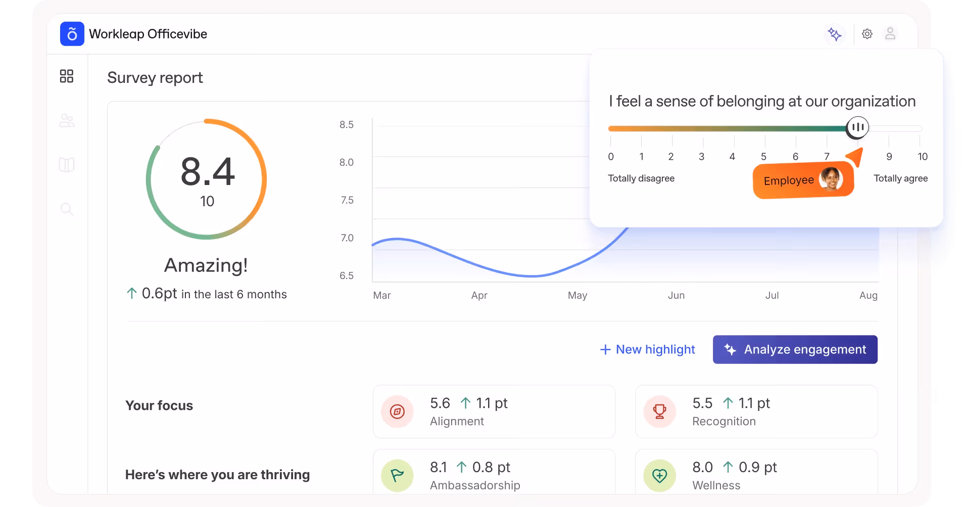 Workleap main dashboard
