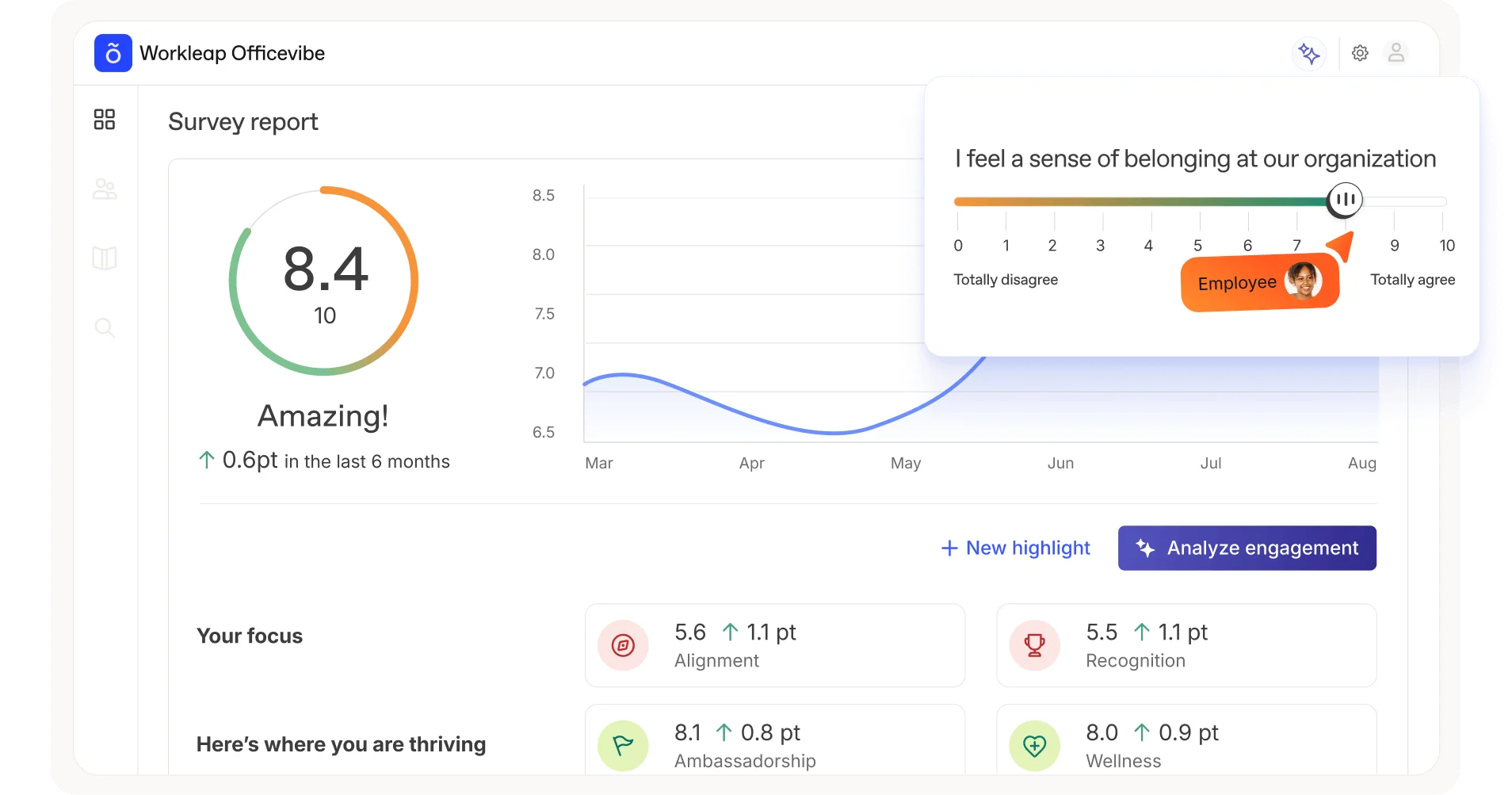 Workleap main dashboard