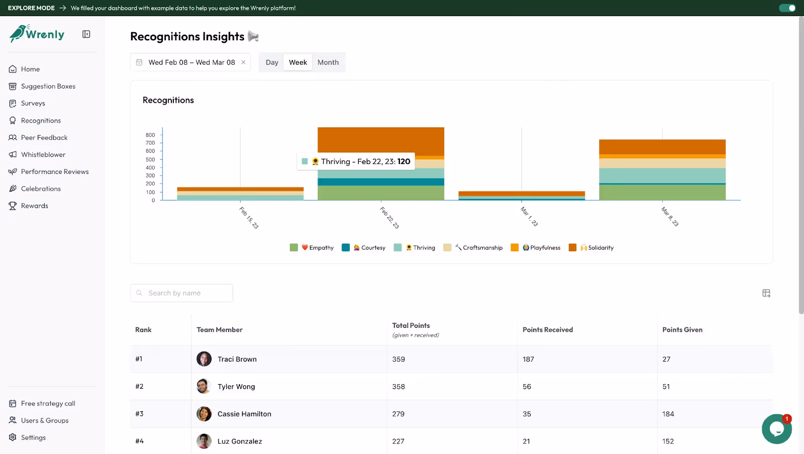 Wrenly main dashboard