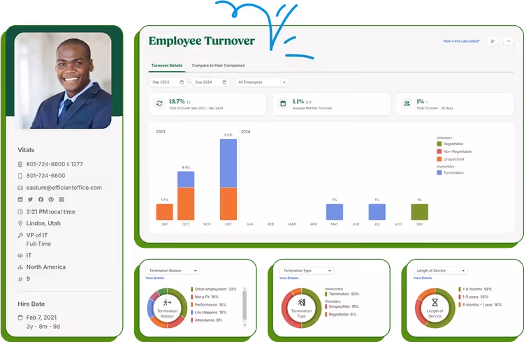 BambooHR main dashboard