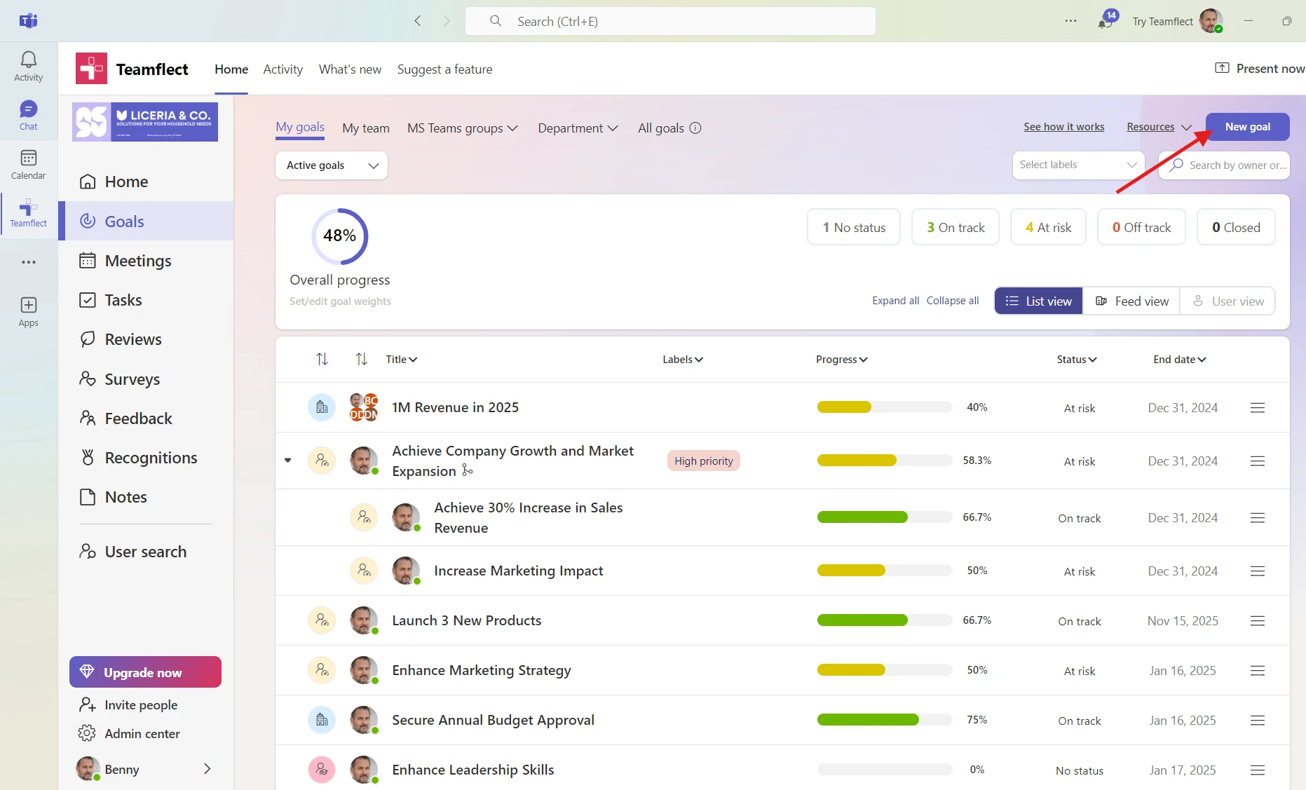 Teamflect: OKR software native to Microsoft 365. Overview of the platform.