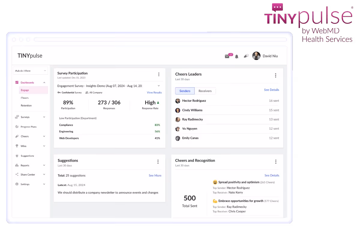 TinyPulse