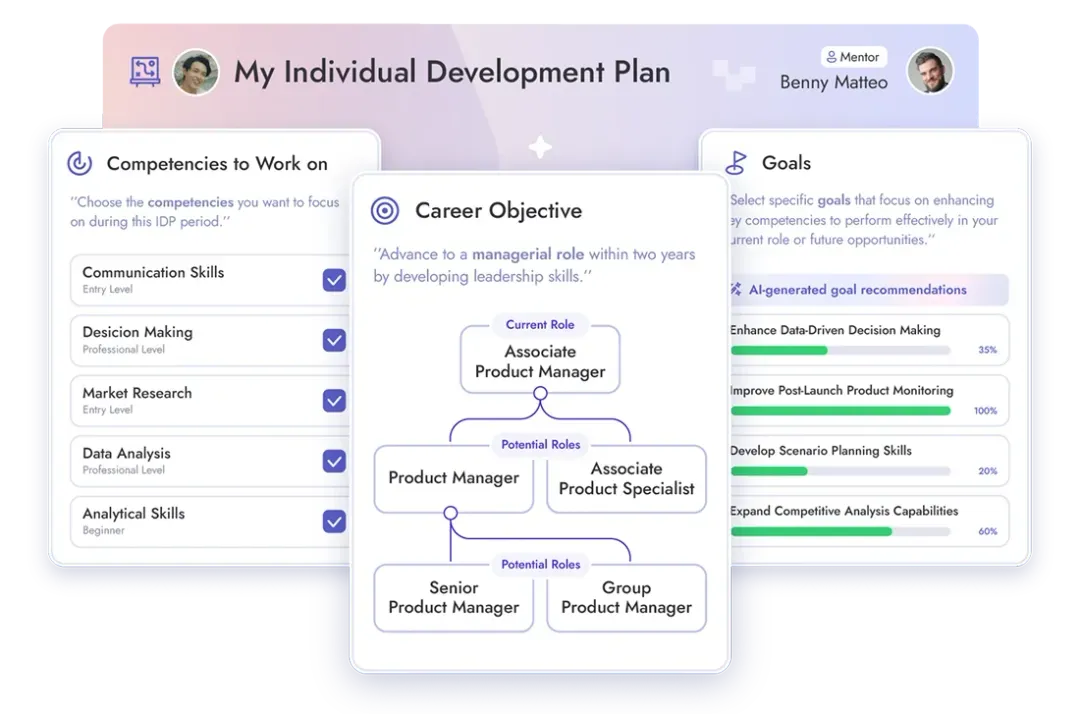 IDPs inside Teamflect
