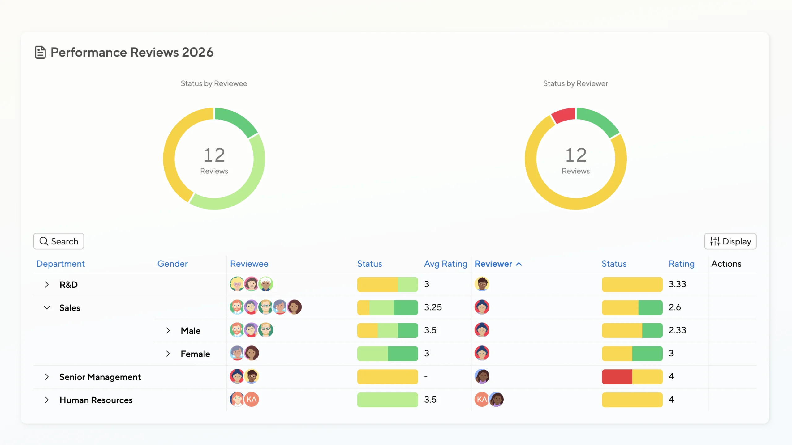 Small Improvements main dashboard