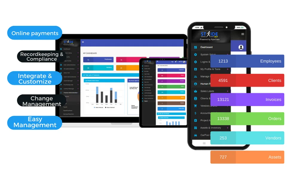 Stride ERP main dashboard