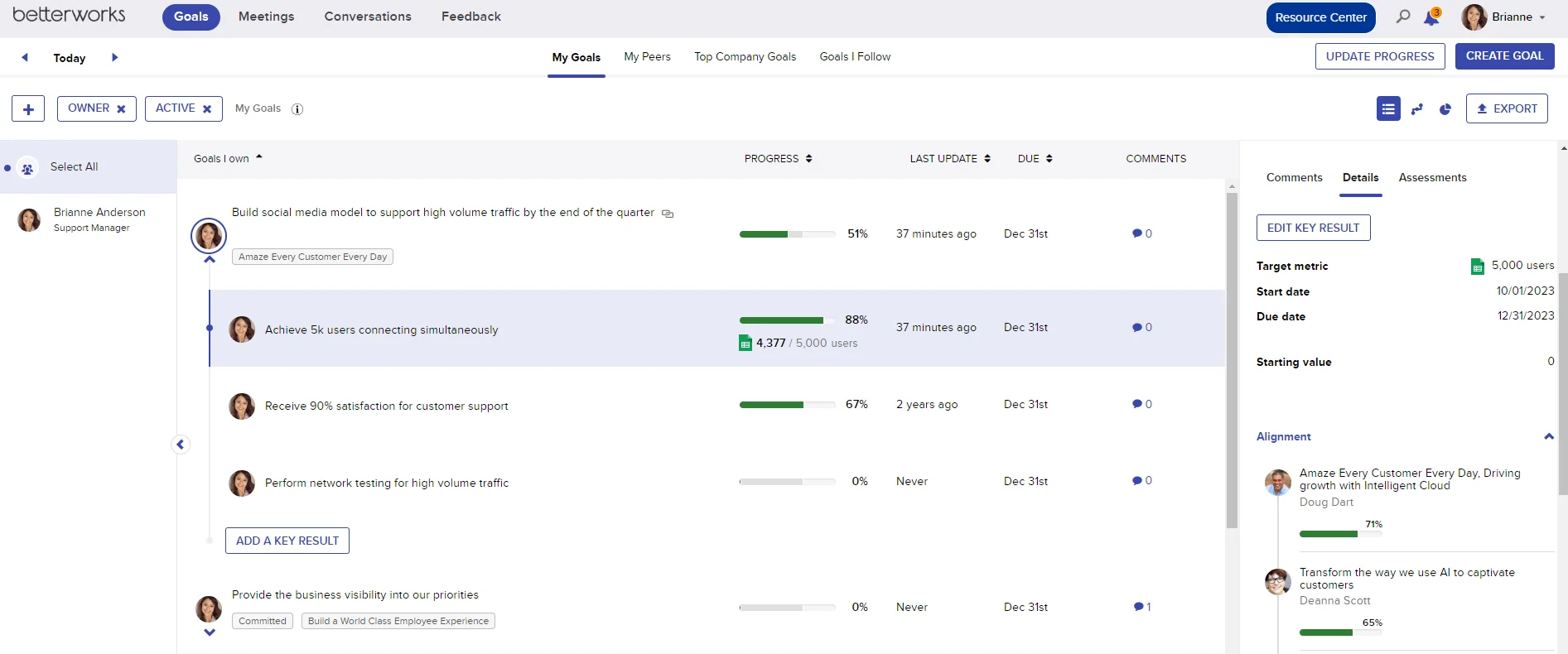 Betterworks main dashboard
