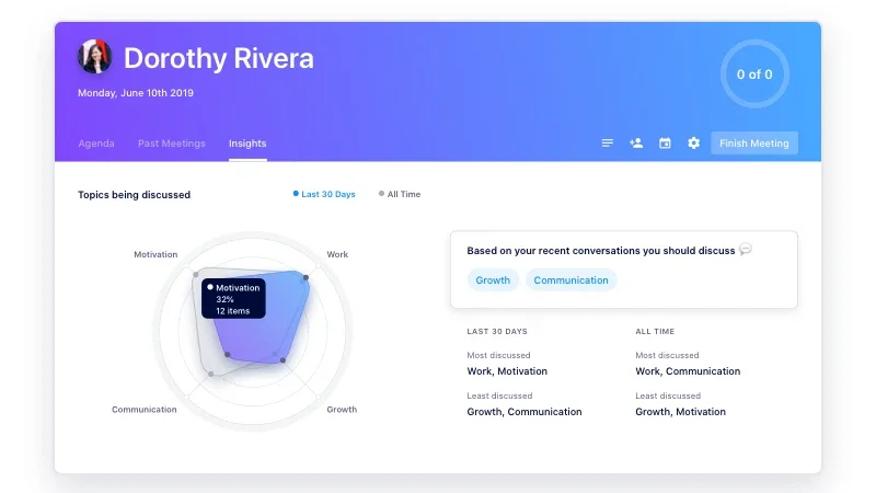 SoapBox main dashboard