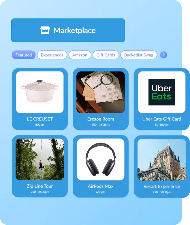 Bucketlist overview of the platform