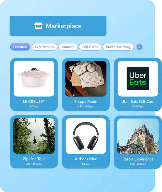 Bucketlist overview of the platform
