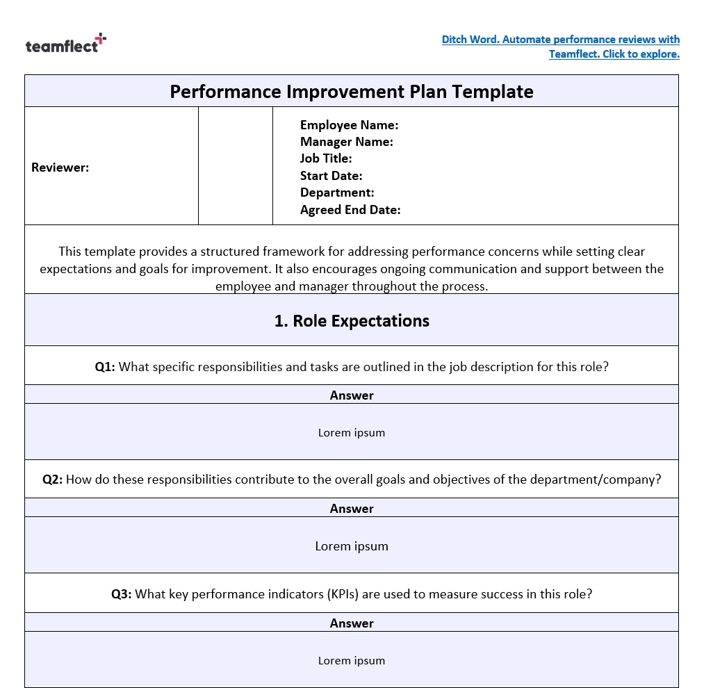 Performance Improvemenet plan templaye by Teamflect.