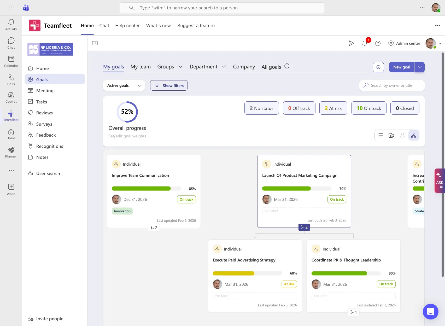Tree View for Cascading OKRs in Teamflect