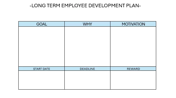 Employee Development Plan Template 1