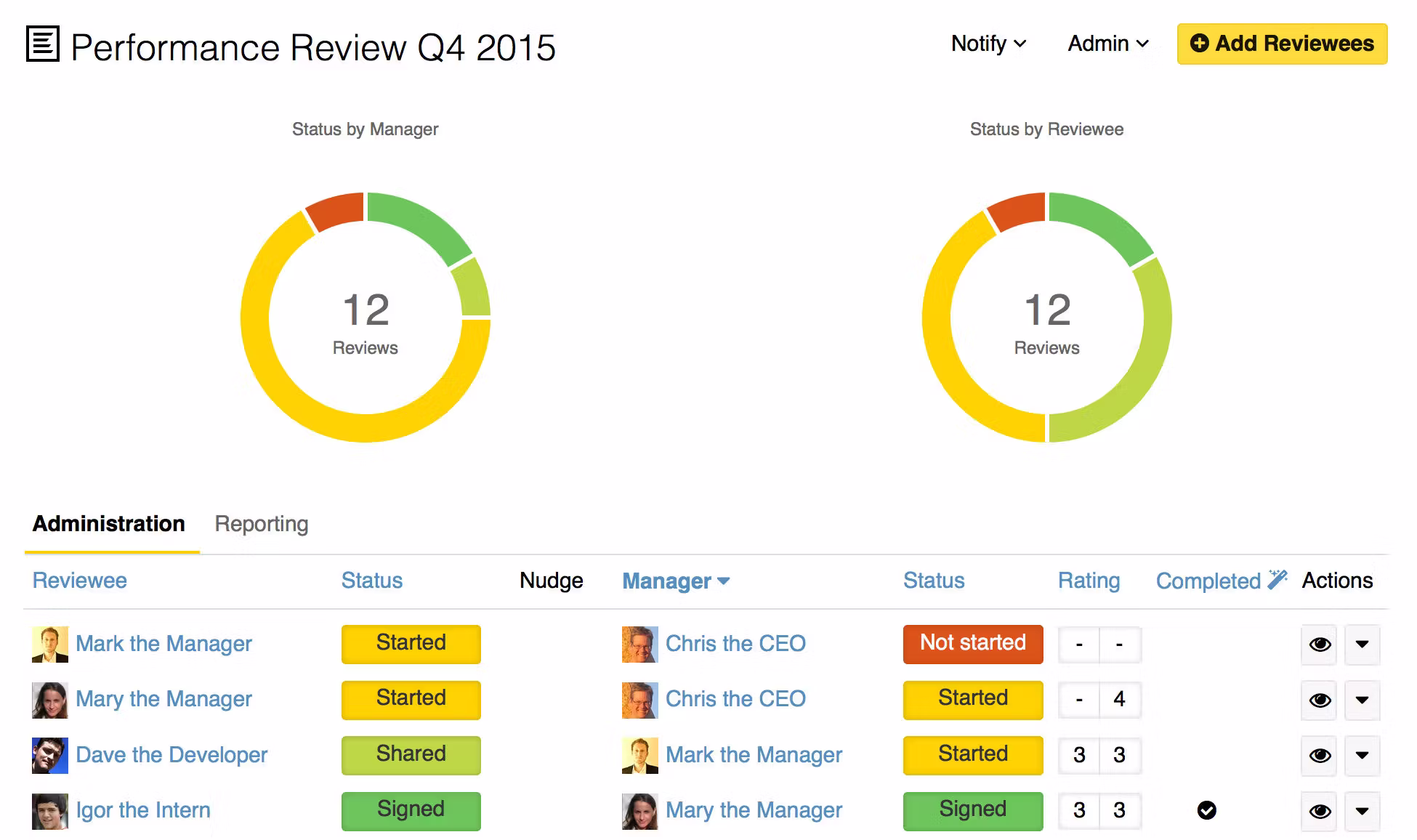 Performance reviews in Small Improvements
