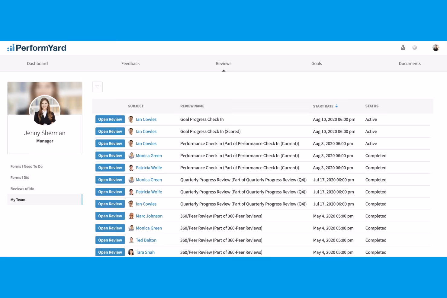 Performance Appraisal dashboard in performyard