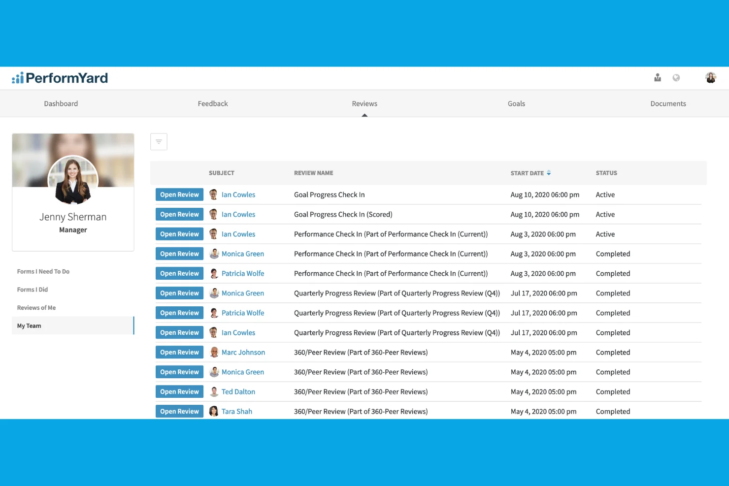 Performance Appraisal dashboard in performyard