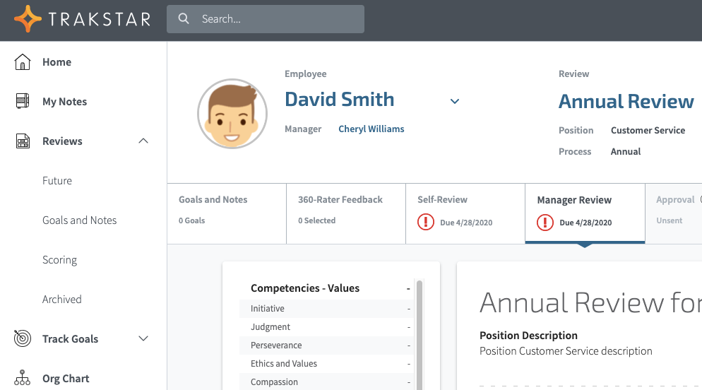 Annual Performance Reviews Trakstar Miratech