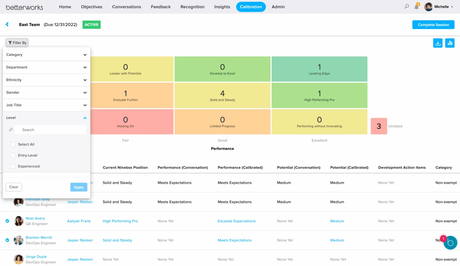 Performance Review Calibration in Betterworks