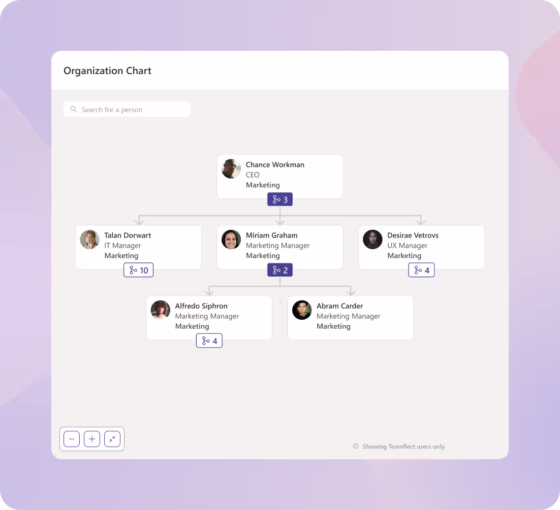 Org Charts in Teamflects Intranet