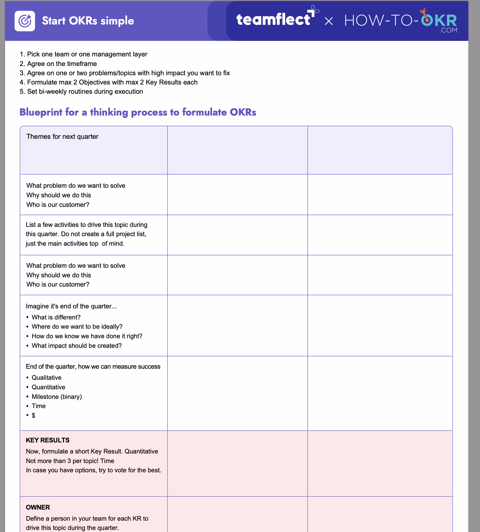 OKR writing template by Teamflect and How-to-OKR