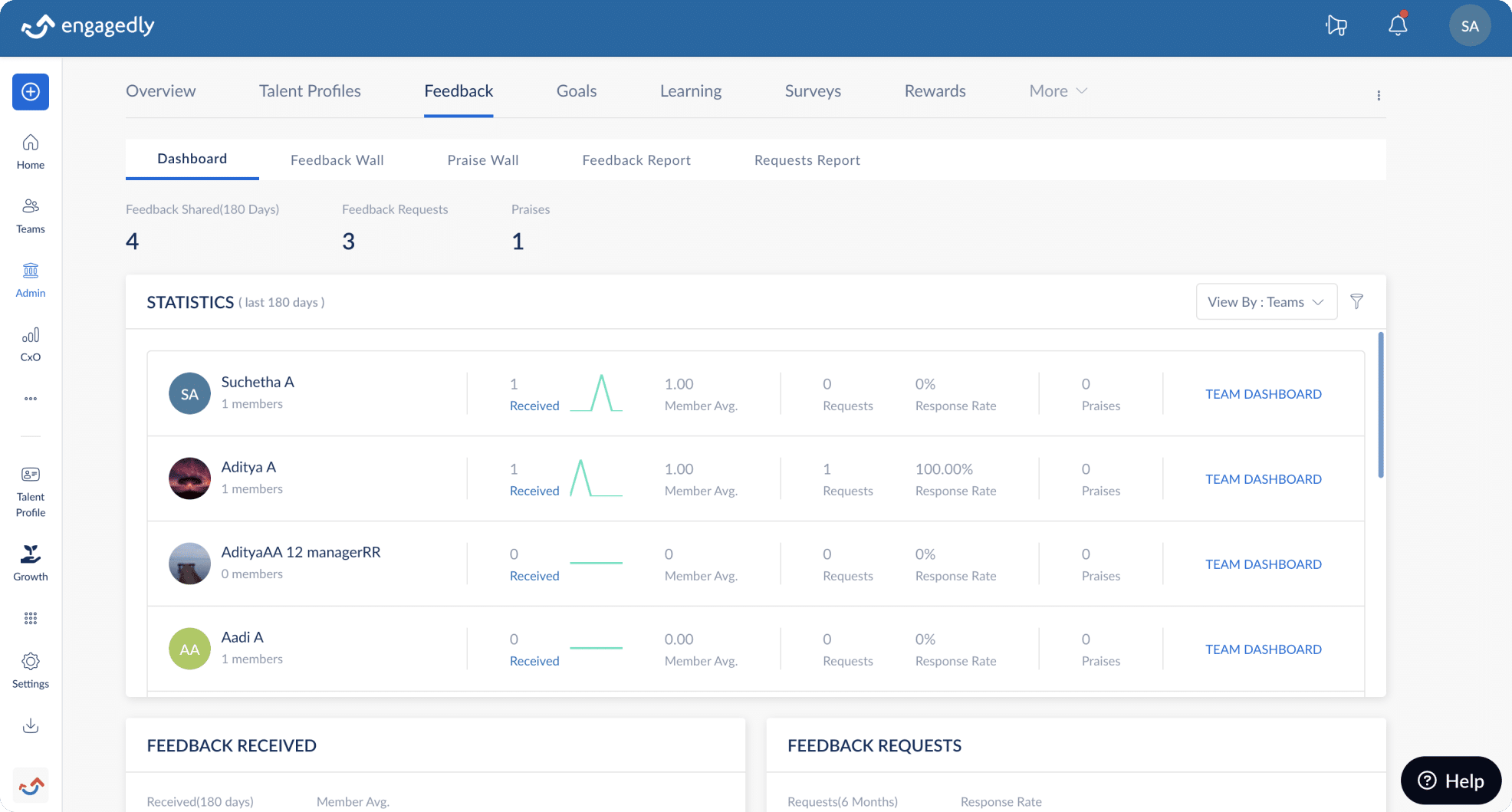 Engagedly's 360 feedback platform