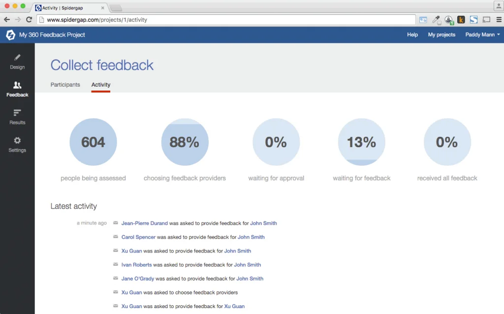 Spidegap 360 feedback dashboard