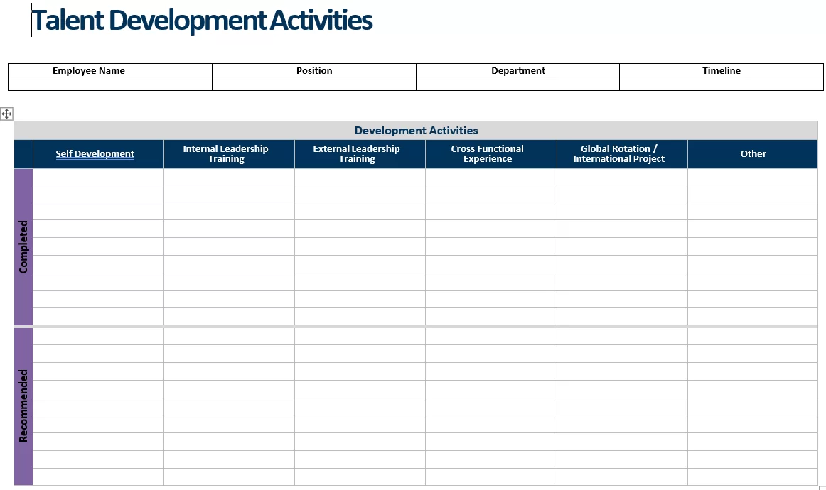 Talent development activities template