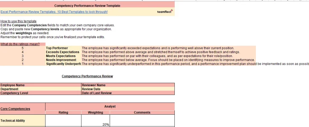 Competency performance review template in Excel