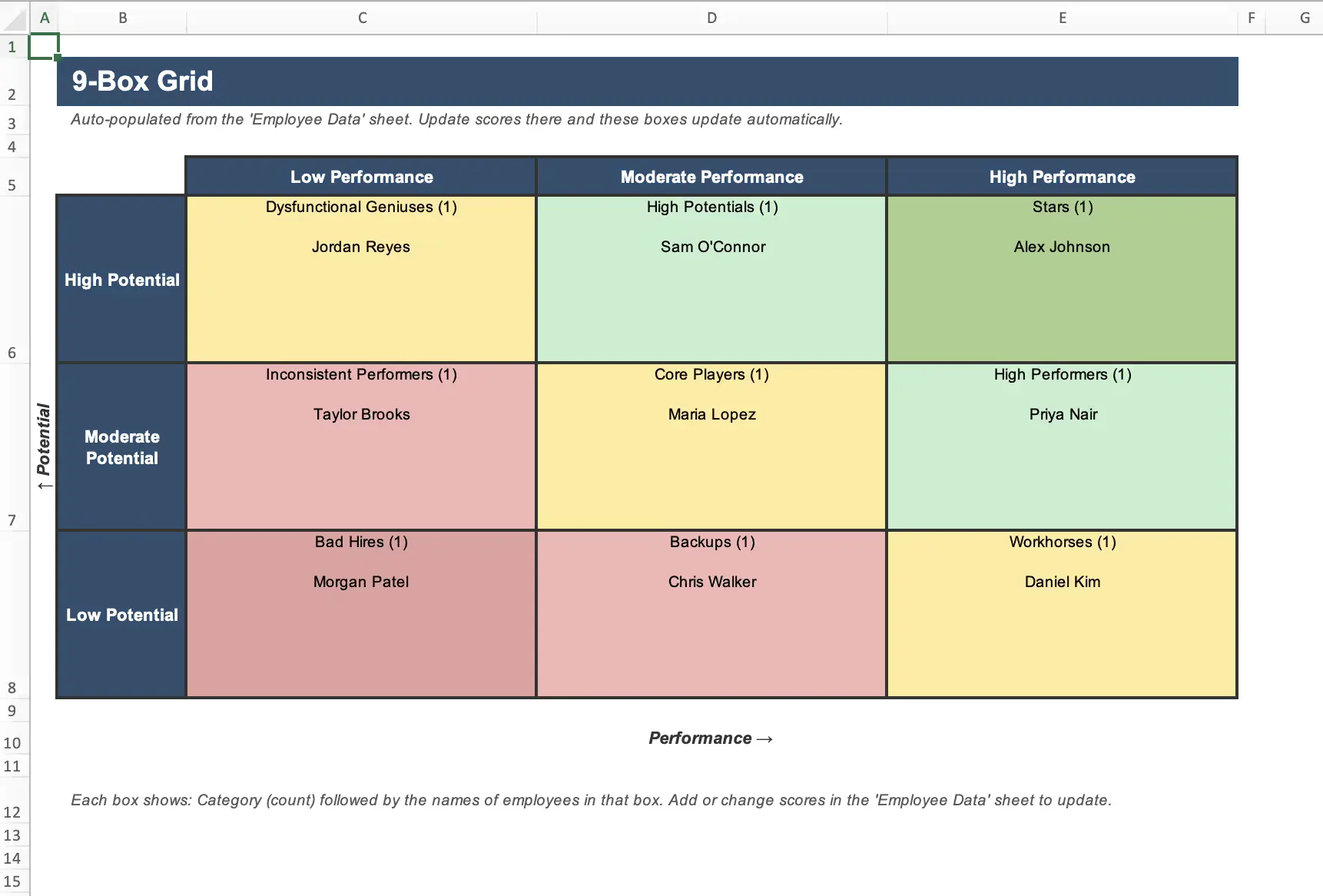An excel 9 box grid template with a built-in formula
