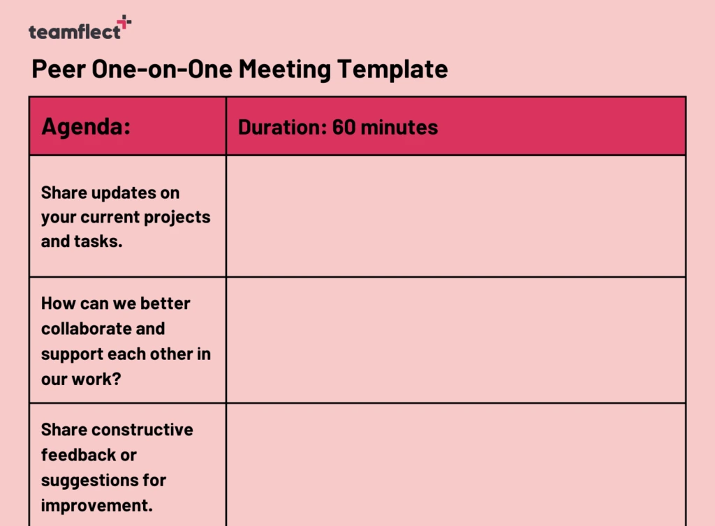 One to One meeting Template for Peers