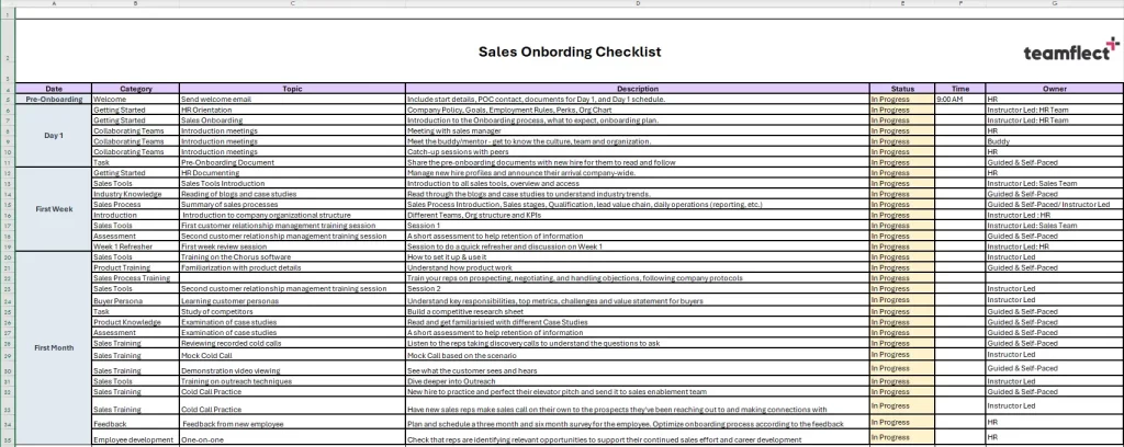 Excel onboarding checklist template for sales teams