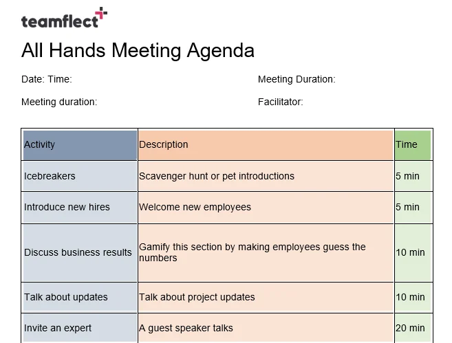 All hands meeting agenda template in Word Format