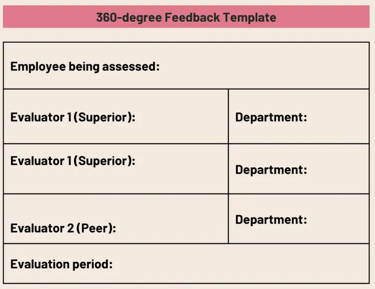 Download a Free Degree 360 Feedback Template