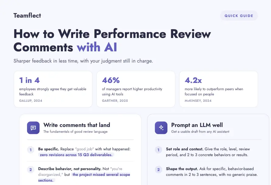 Free guide to writing performance reviews with AI