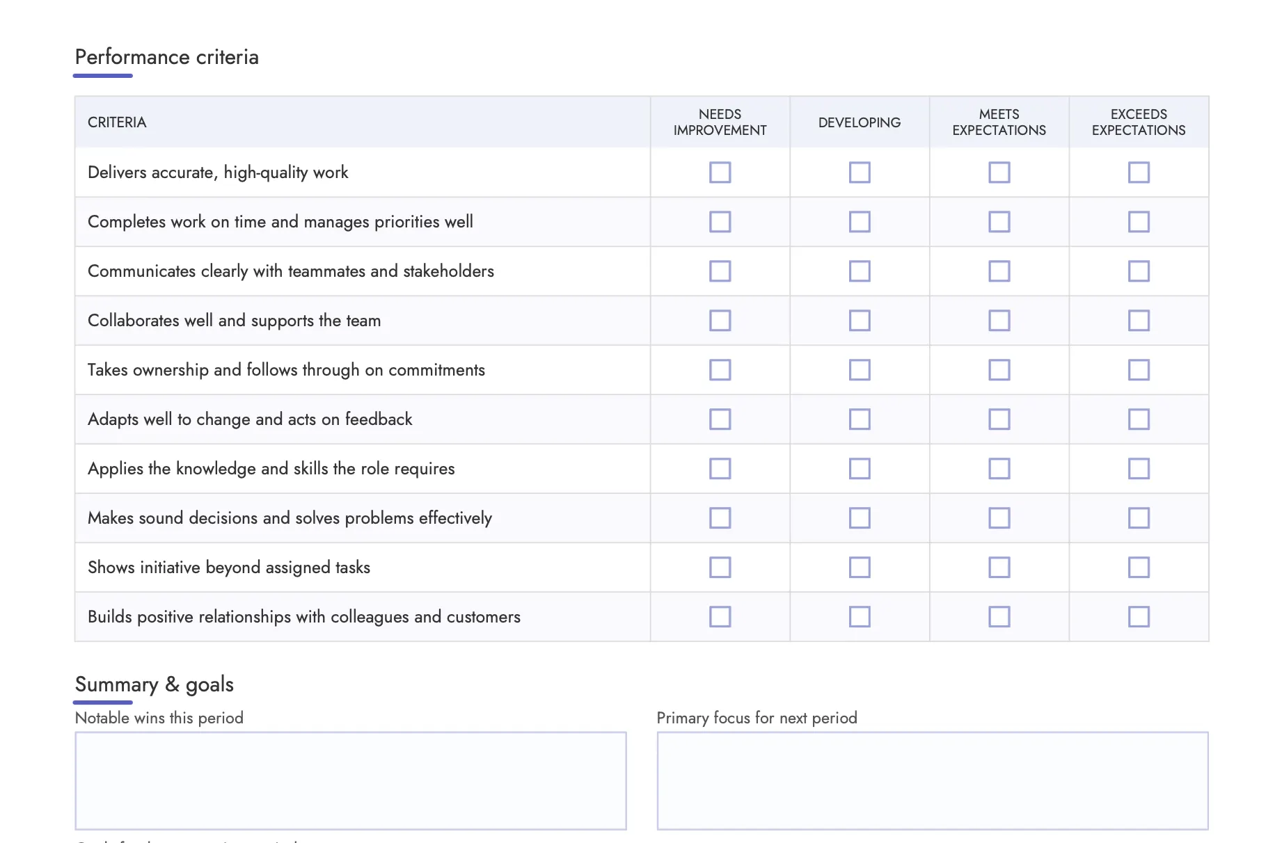 Simple pdf performance review template