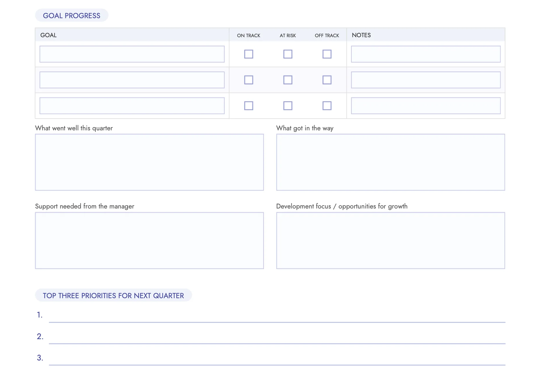 Quarterly performance review template free pdf