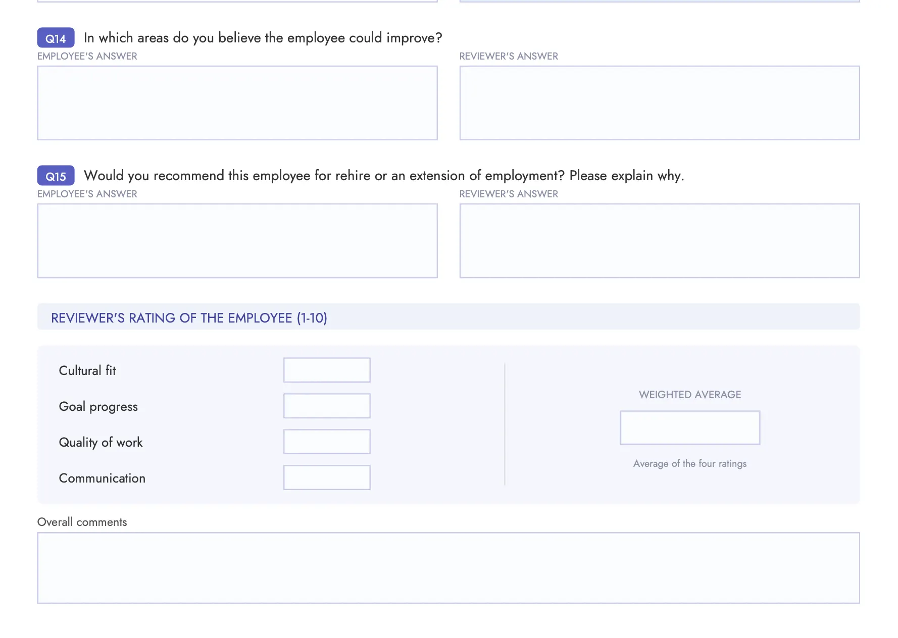 Seasonal employee performance review template
