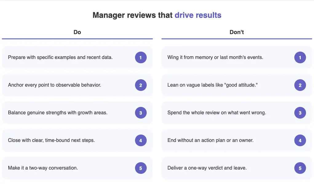 Manager reviews, dos and donts