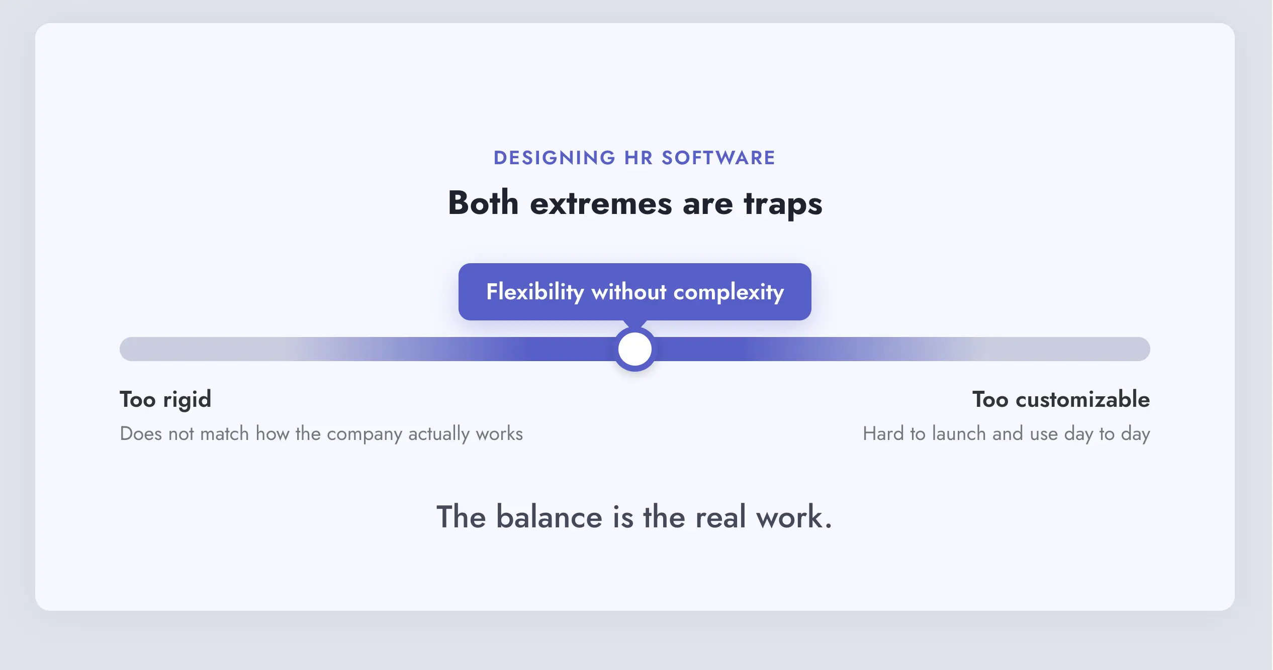 Software design spectrum rigid to customizable