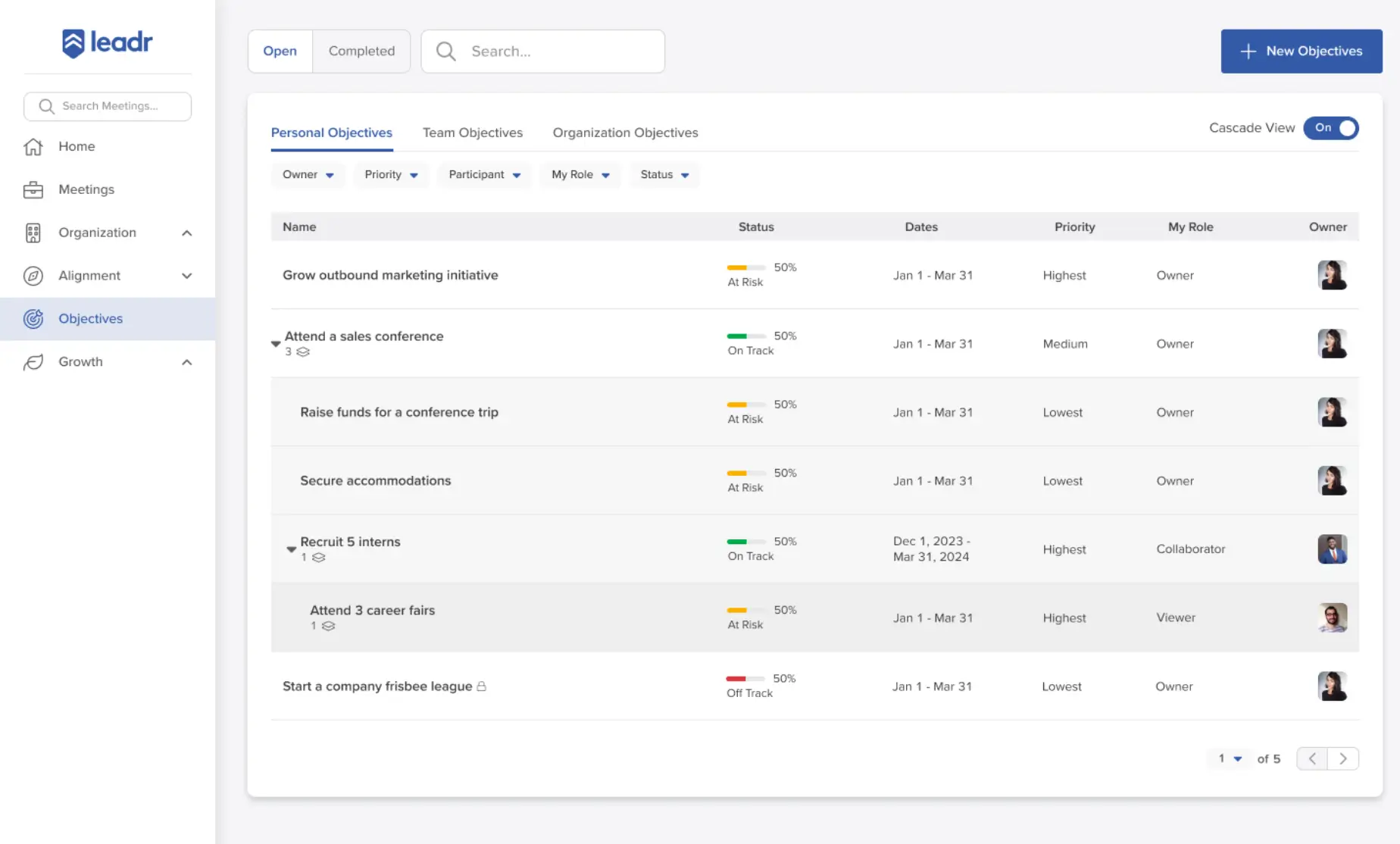 Leadr objective dashboard