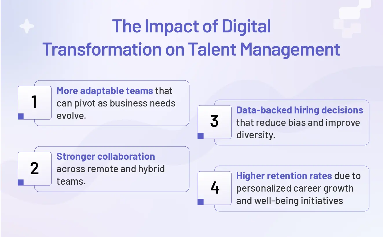 Infographic explaining the impact of digital transformation on talent management. 