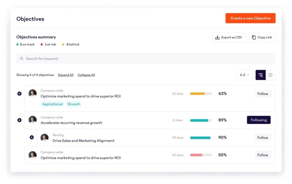 15Five as an OKR Software