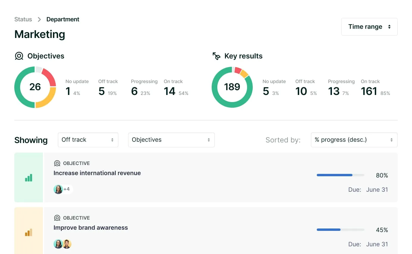 Lattice as an OKR Software