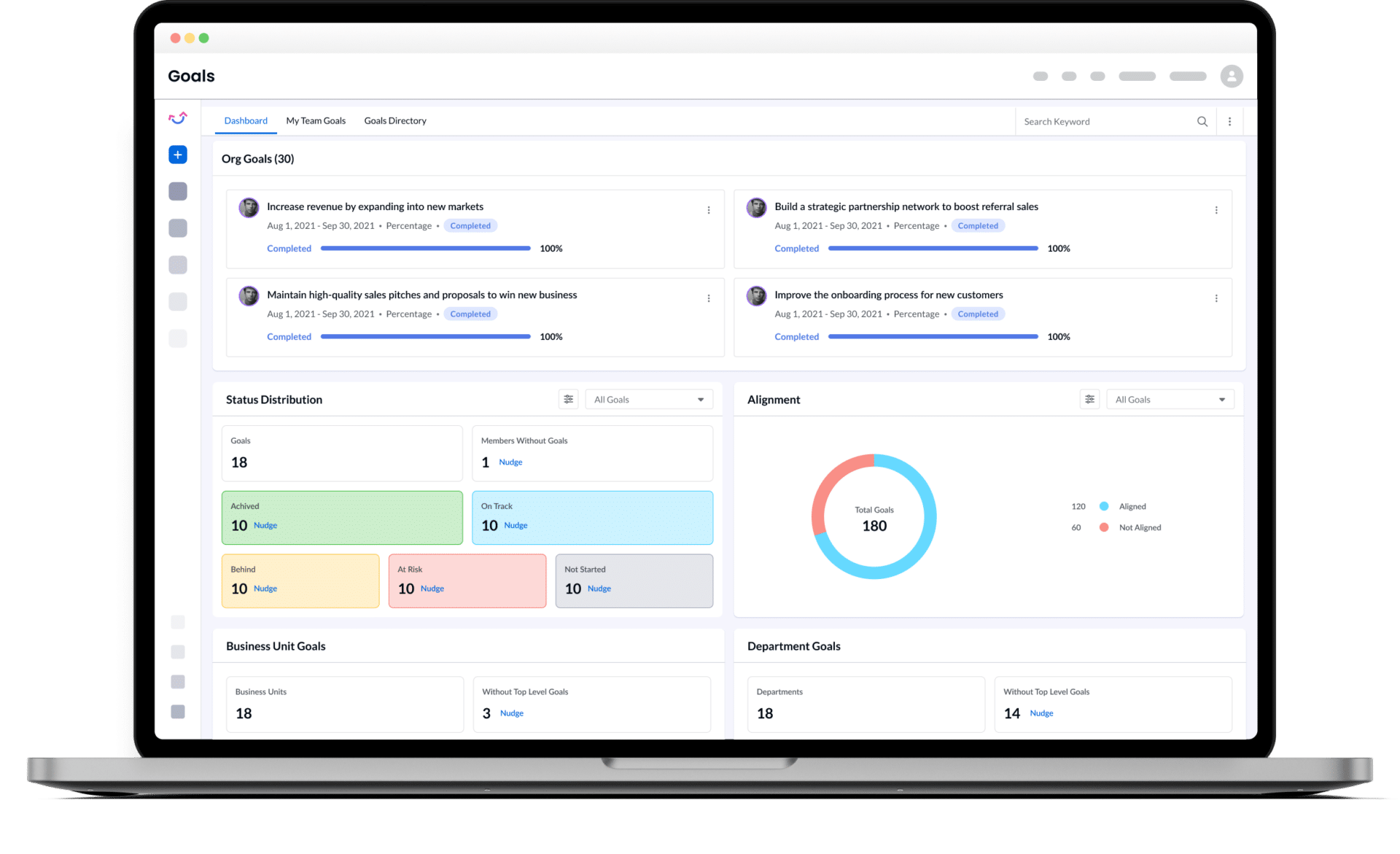 Engagedly OKR Reports