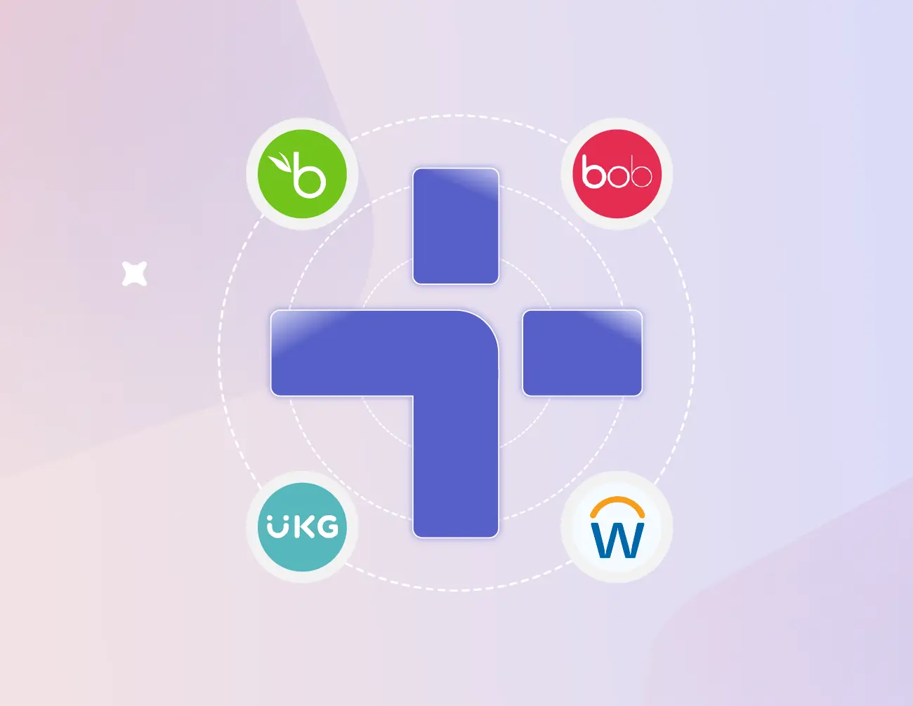 Teamflect integrates with more than 200 HRIS